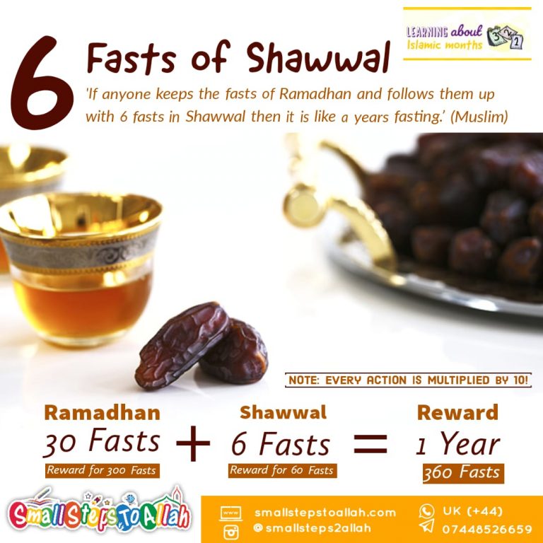 The Six Fasts of Shawwal Small Steps to Allah