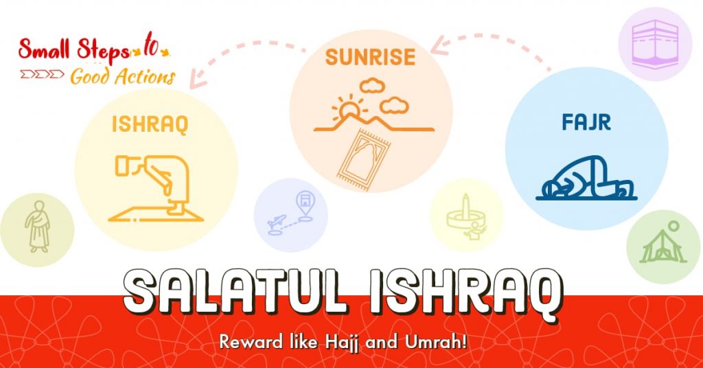 Reward like Hajj and Umrah