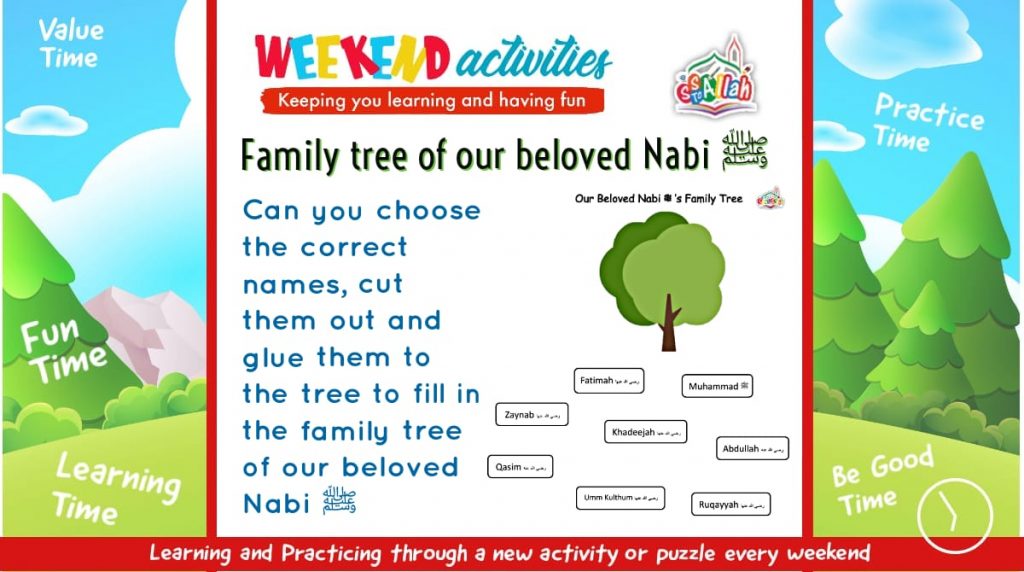 33. Weekend Activity – Family Tree of Our Beloved Nabi ﷺ