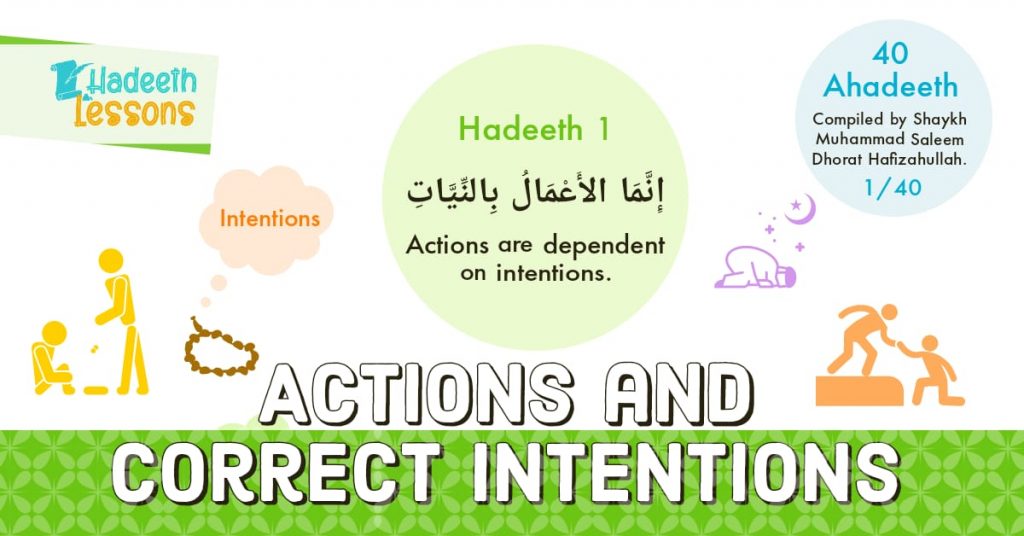 Actions and Correct Intentions