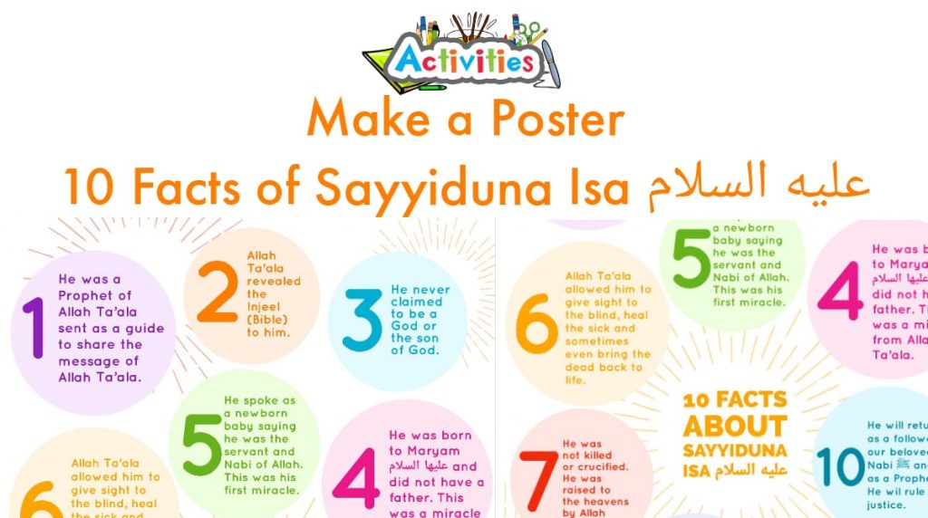 Make a Poster on Isa Alayhis Salam