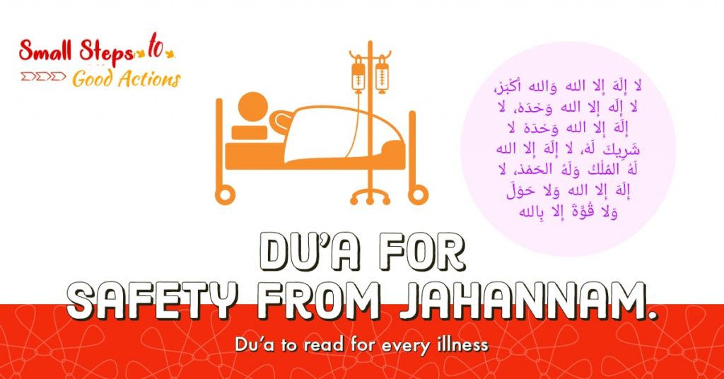 Du’a for Safety from Jahannam