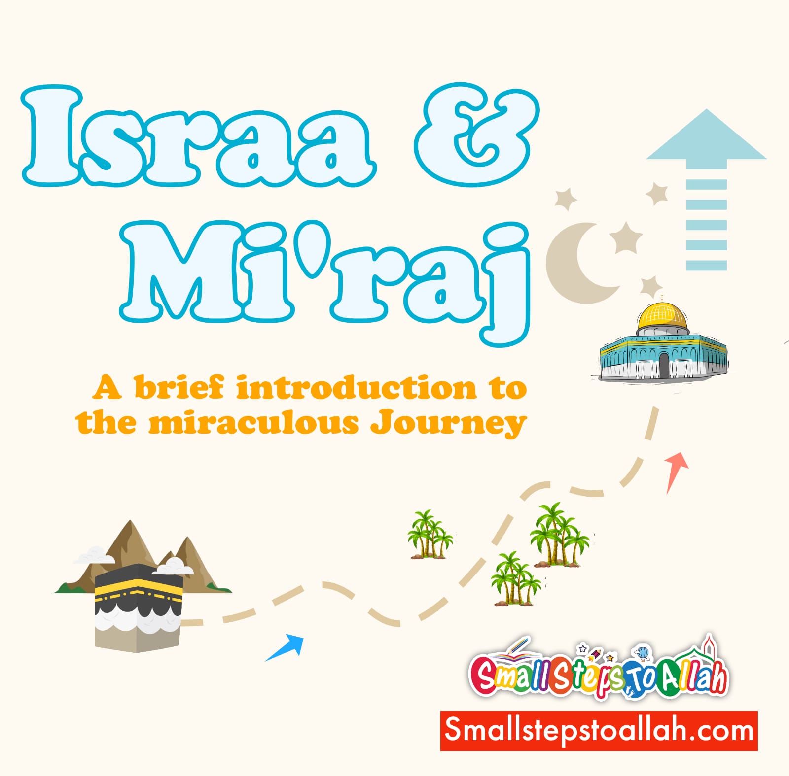 Israa Wal Miraj Breif Introduction