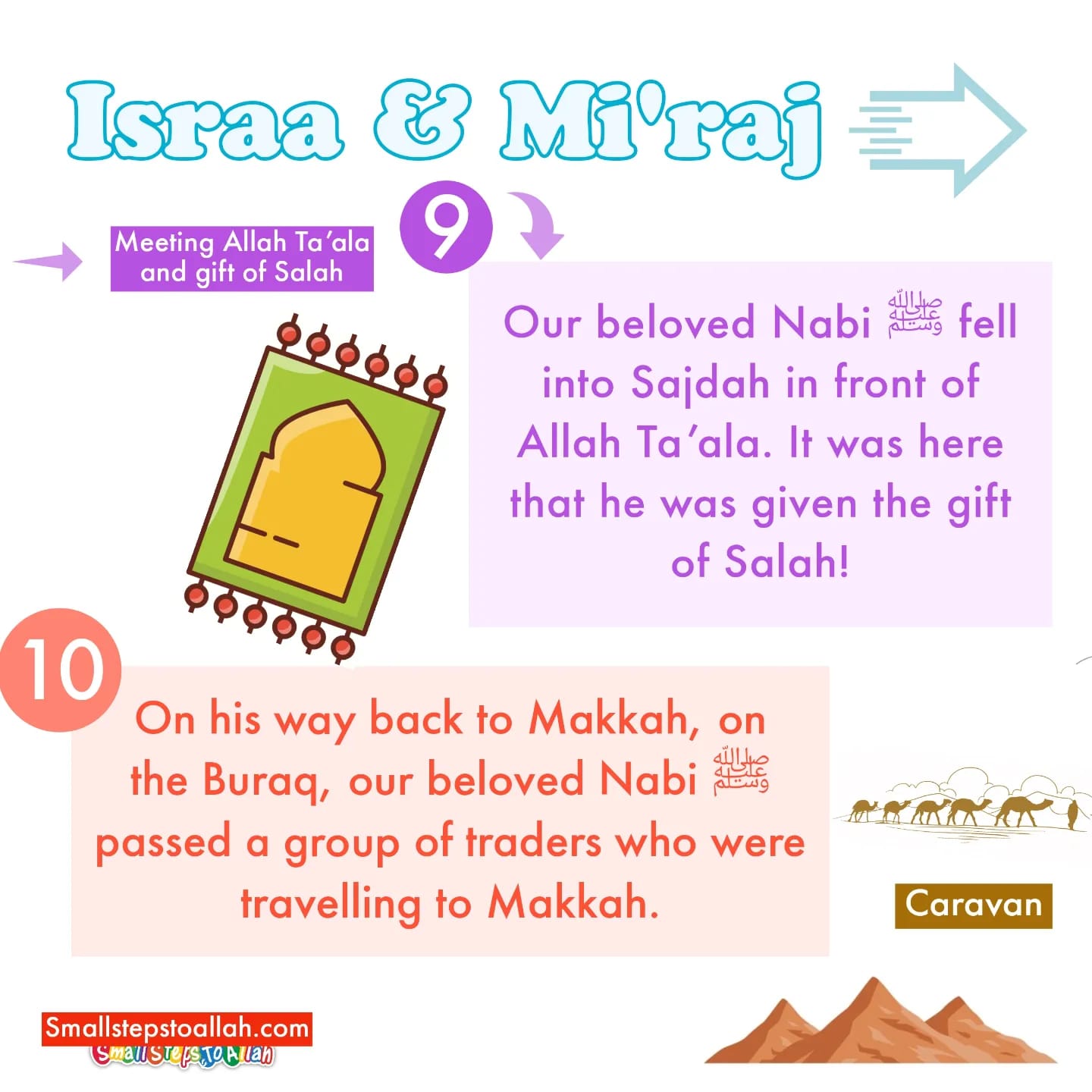 Israa and Mi'raj slide 5